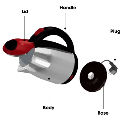 Sơ đồ Rạng Đông RD-AST18 ST2 giữ các nhãn Lid Handle Plug Body Base cho nắp tay cầm phích cắm thân và đế nguồn