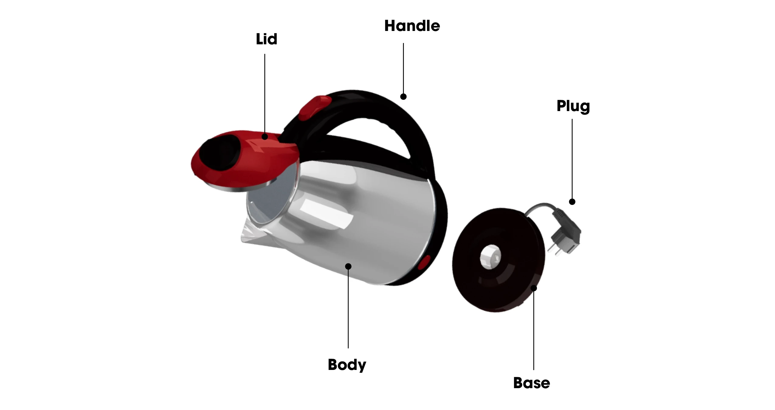 Sơ đồ Rạng Đông RD-AST18 ST2 giữ các nhãn Lid Handle Plug Body Base cho nắp tay cầm phích cắm thân và đế nguồn