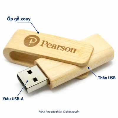 Minh họa chú thích từ ảnh nguồn USB UGV 027 giữ chữ Pearson với ba nhãn ốp gỗ xoay thân USB và đầu USB-A